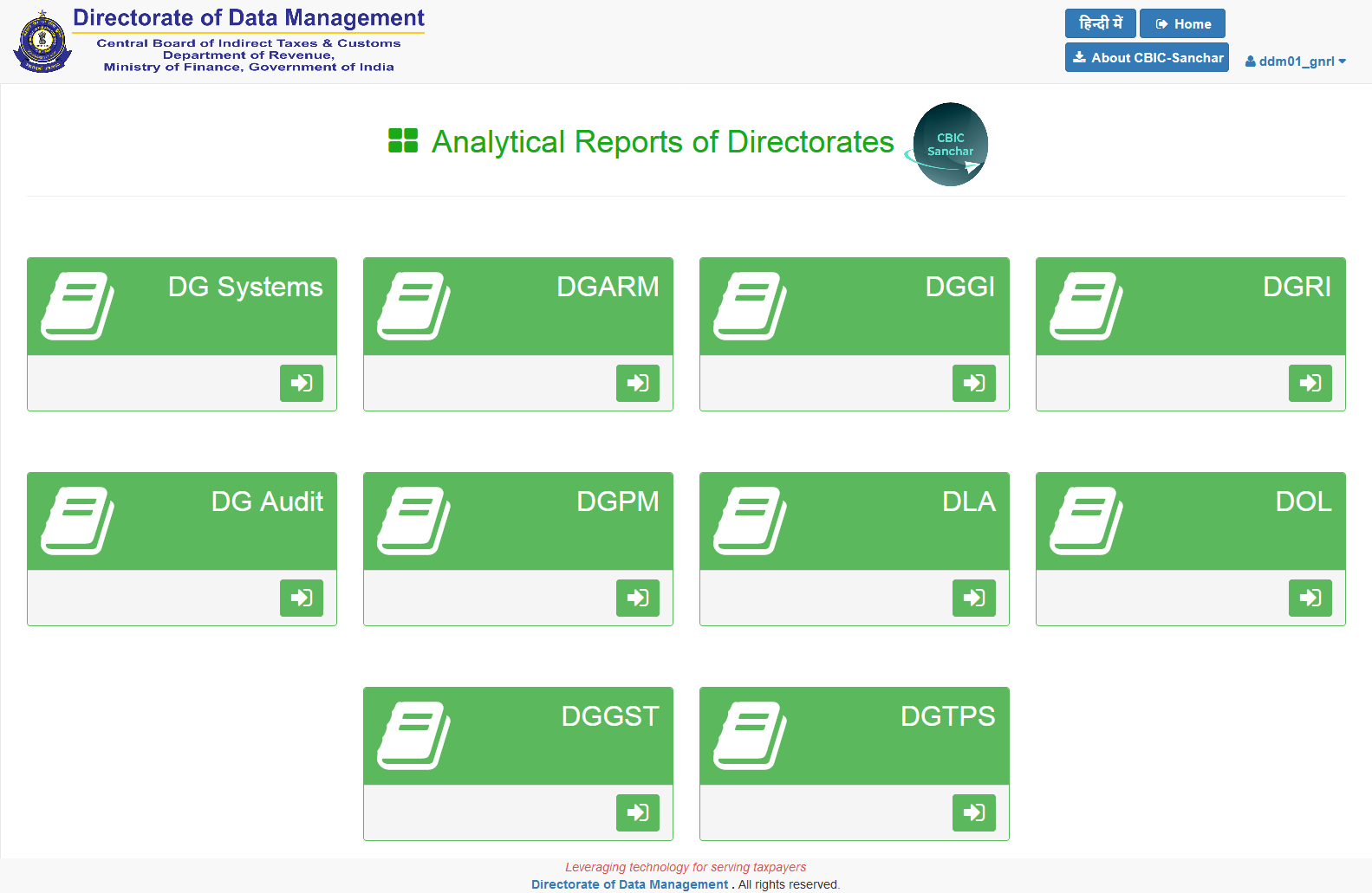 Analytical Reports of Directorates-Step 2.png